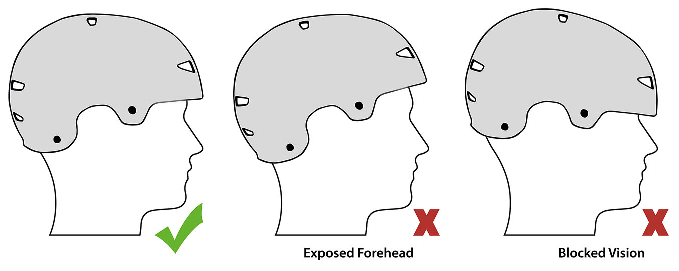 CorrectHelmetPosition_Web CorrectHelmetPosition_Web